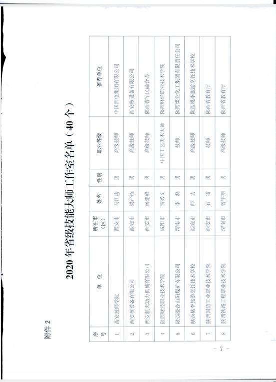 60a677d383cd9a5cdd376b666653865